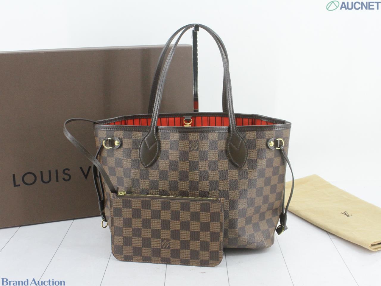 Neverfull